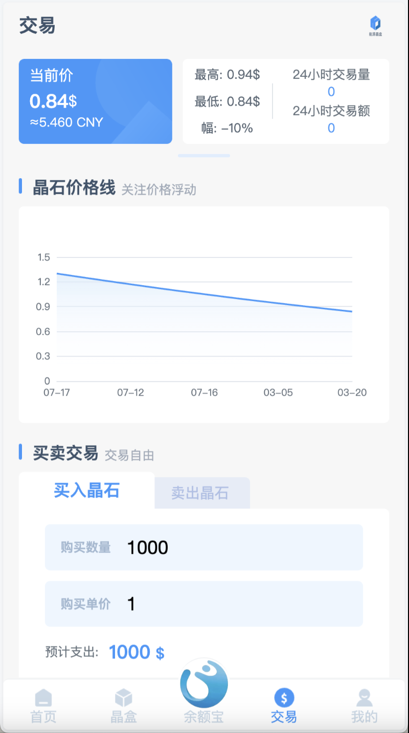 QQ20240325-004455@2x