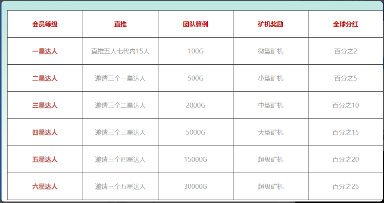 QQ截图20211027132525