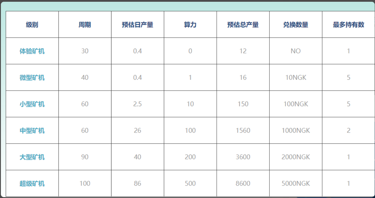 QQ截图20211027132548