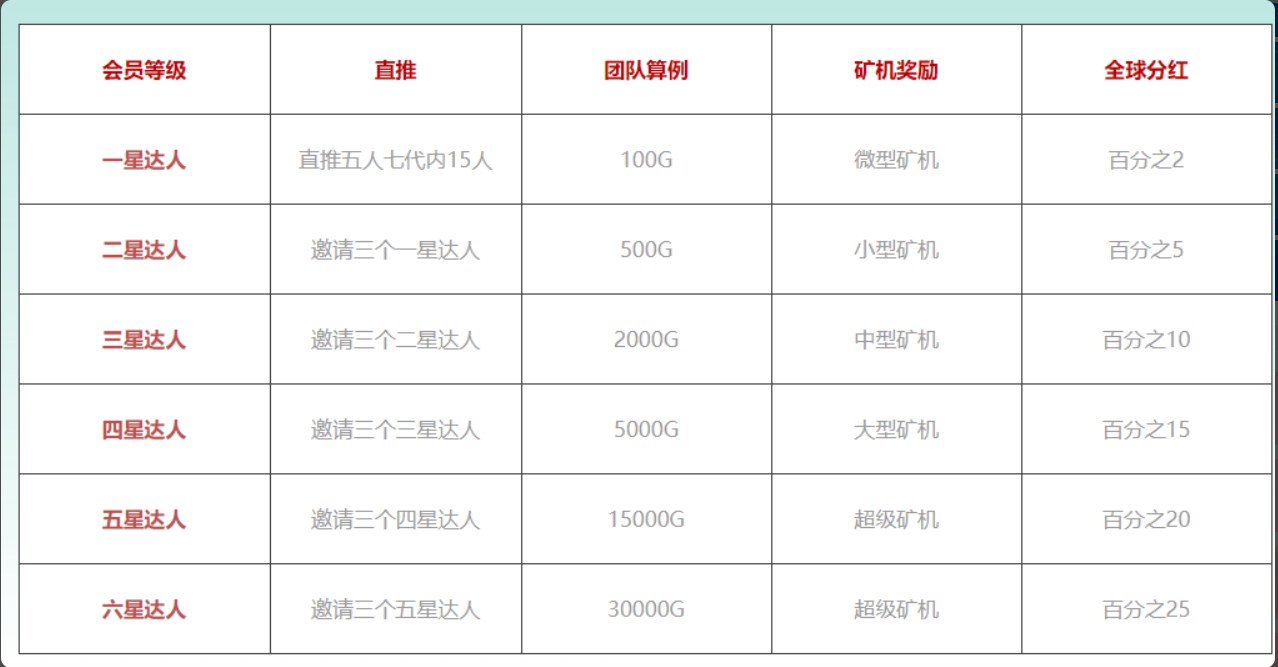 QQ截图20211027132600