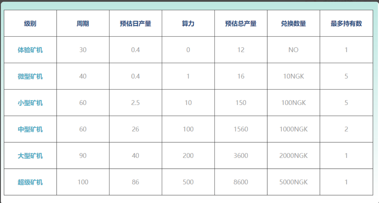 QQ截图20211027132614