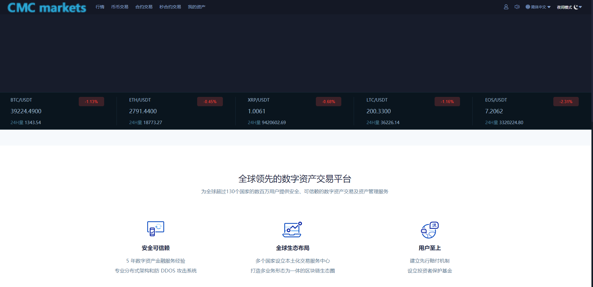 两套区块链交易所源码高端交易所|币币交易|合约交易|法币交易|秒合约|自动行情带详细安装文档（带es开启教程）