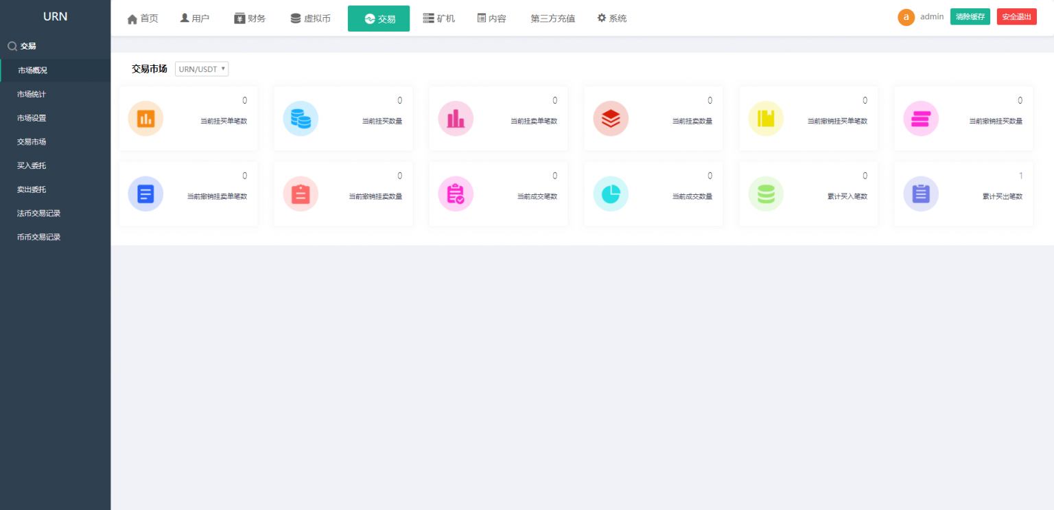 【尤泰链矿机】完美运营版区块链挖矿系统+链上钱包等