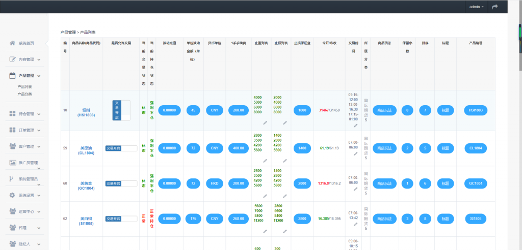 【点位盘】微盘最新更新盈天下非时间盘+完整数据+自定义行业资讯文章等