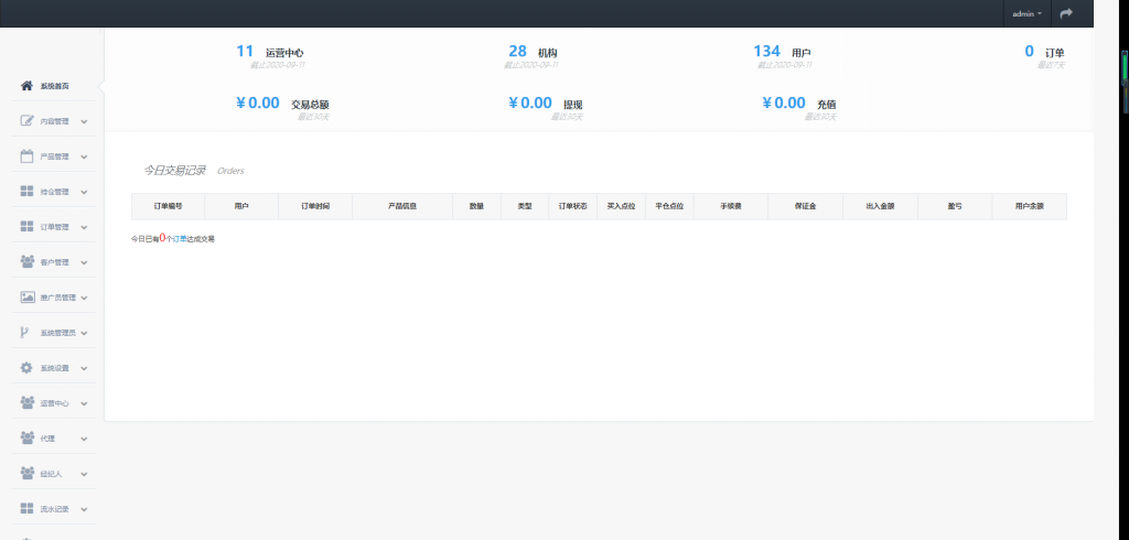 【点位盘】微盘最新更新盈天下非时间盘+完整数据+自定义行业资讯文章等
