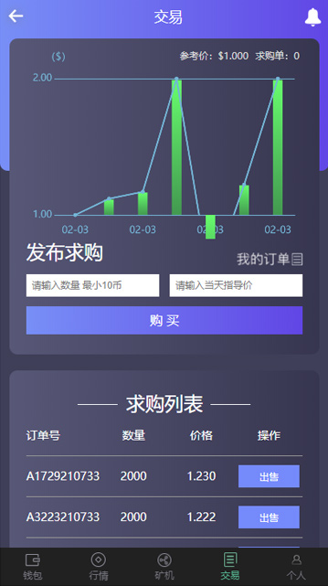 1580966036-d571b7a5e891331