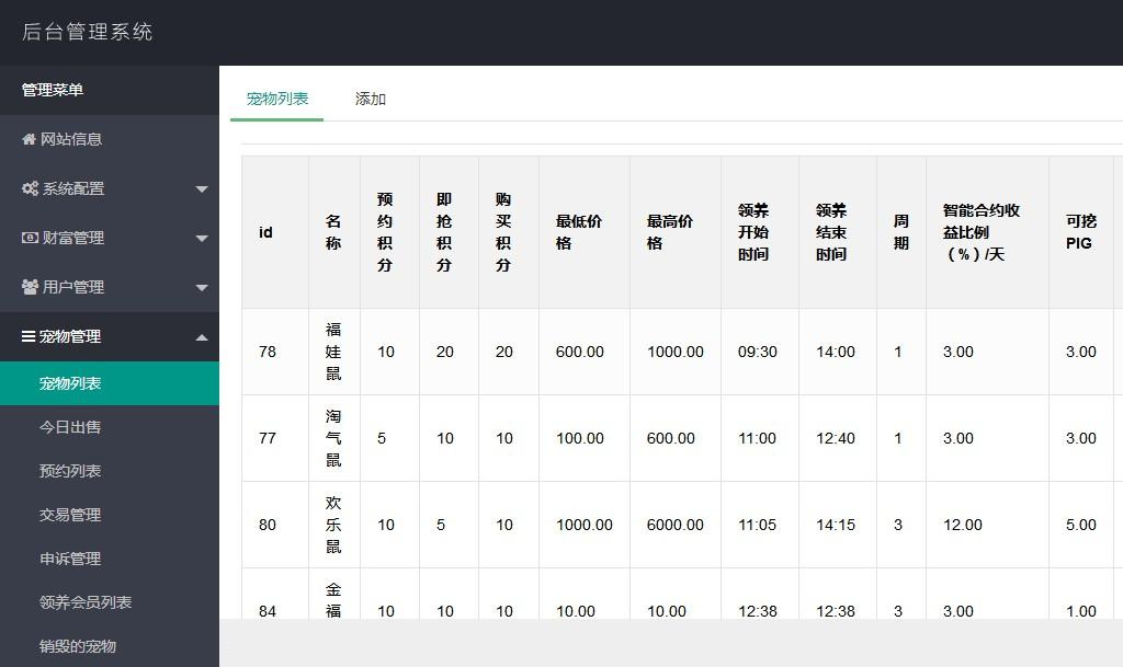 【非你莫鼠区块链系统】2020站长亲测版首发宠物狗养殖区块鼠系统源码    产品介绍详细，带有安装教程