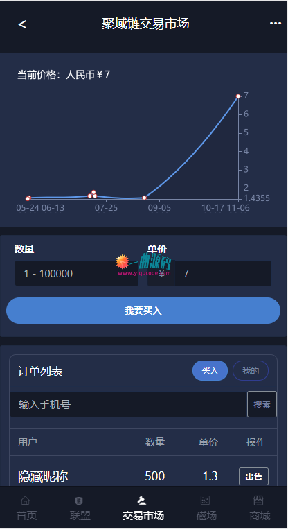 本站首发！基于thinkphp5区块链（聚域网）交易所点对点交易+矿机模式+买入卖出+收矿+挖坑+k线等等功能！